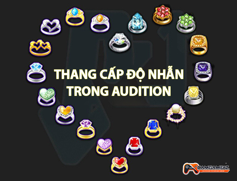 Thang cấp độ nhẫn trong Audition